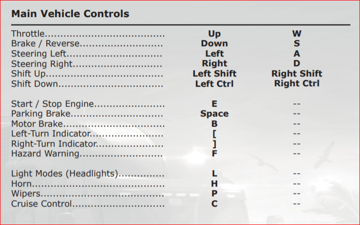 american-truck-simulator-cheats-trainers-codes-games-manuals